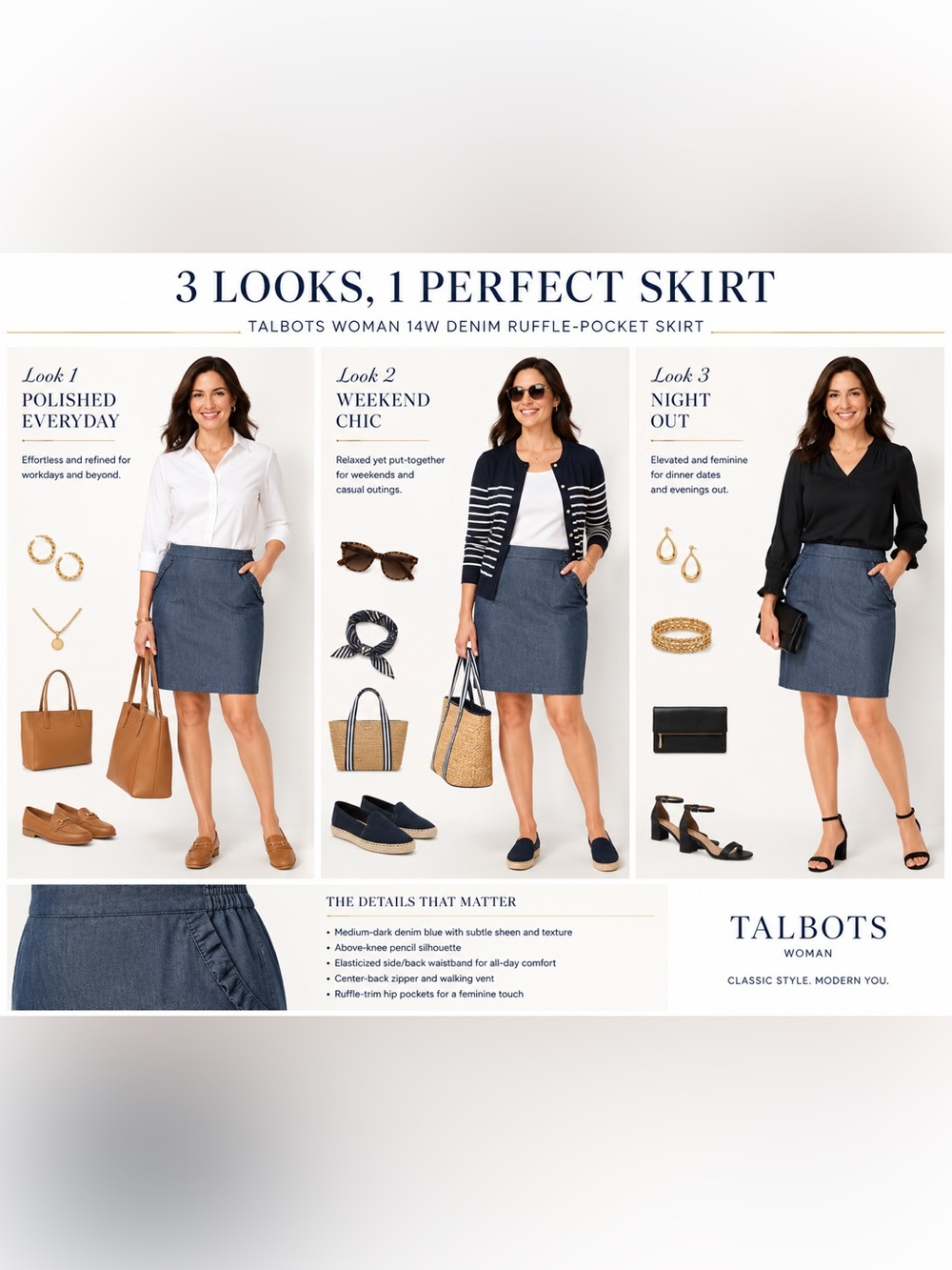 Talbots Woman Denim Blue Ruffle Pocket Pencil Skirt Size 14W